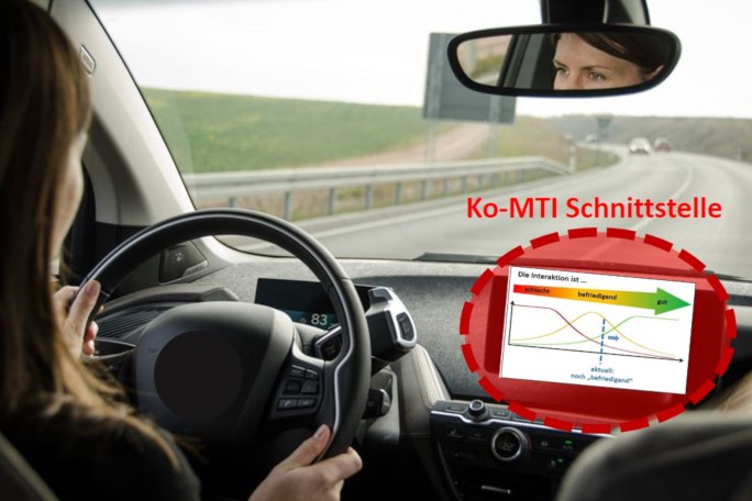 Eine Frau fährt mit dem Auto. Auf der Konsole wird ein Diagramm eingeblendet, welches mit "Ko-MTI Schnittstelle" betitelt ist.