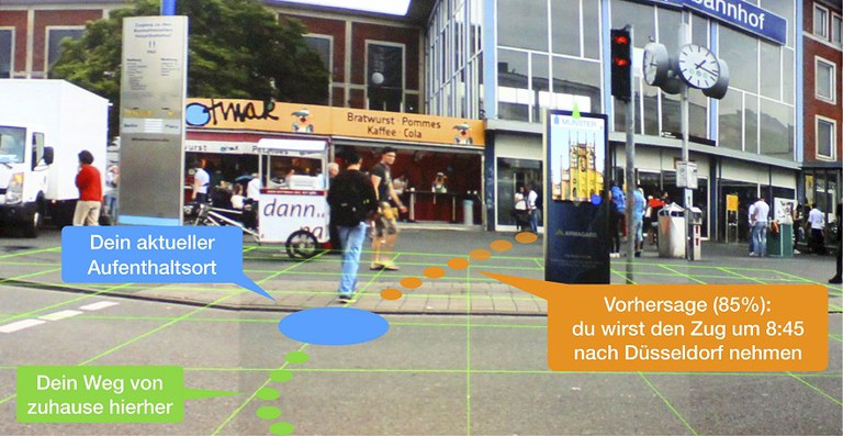 Foto von einer Person, die durch eine Innenstadt läuft. Die Person ist mit einem blauen Punkt markiert, welcher die Beschriftung "Dein aktueller Aufenthaltsort" trägt. Auf dem Boden ist ene grüne Linie mit der Beschriftung "Dein Weg von Zuhause hierher". Vor der Person ist eine weitere Linie in orange mit der Beschriftung "Vorhersage (85%): Du wirst den Zug um 8:45 nach Düsseldorf nehmen".