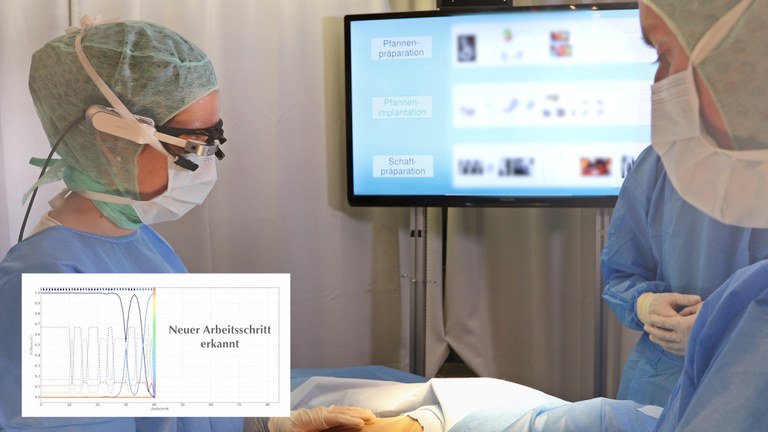 Chirurgen während einer Operation mit einem Monitor im Hintergrund und einem Diagramm im Vordergrund