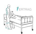 ERTRAG